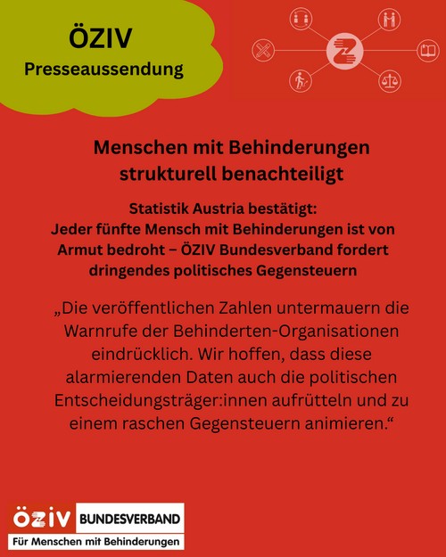 Statistik Austria bestätigt: Jeder fünfte Mensch mit Behinderungen ist von Armut bedroht – ÖZIV Bundesverband fordert dringendes politisches Gegensteuern. „Die veröffentlichen Zahlen untermauern die Warnrufe der Behinderten-Organisationen eindrücklich. Wir hoffen, dass diese alarmierenden Daten auch die politischen Entscheidungsträger:innen aufrütteln und zu einem raschen Gegensteuern animieren.“